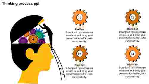 Creative Bono Thinking Hats PowerPoint Presentation