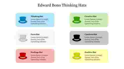 Editable Edward Bono Thinking Hats PPT Template