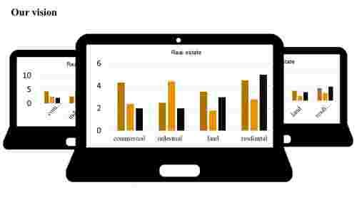KPI%20Dashboard%20Template%20PowerPoint-System%20Model