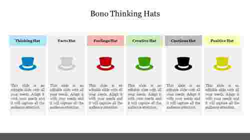 Editable Bono Thinking Hats PowerPoint