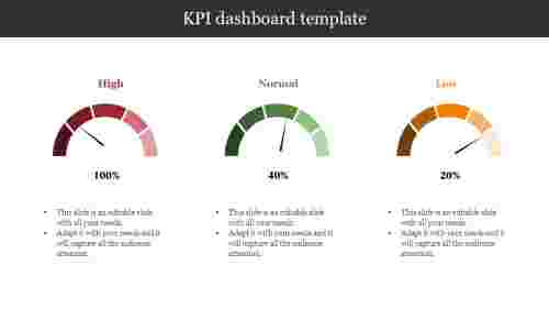 KPI%20dashboard%20template%20-%20Speedometer%20shape%20Instant%20Slide