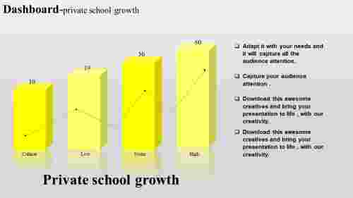 KPI%20Dashboard%20Template%20Slide%20For%20Private%20School%20Growth