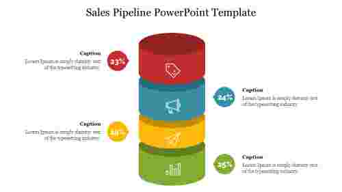 Best Sales Pipeline PowerPoint Template
