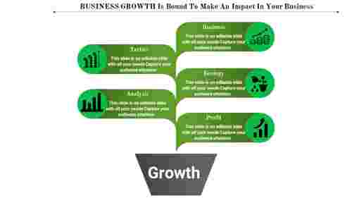 growth PPT template