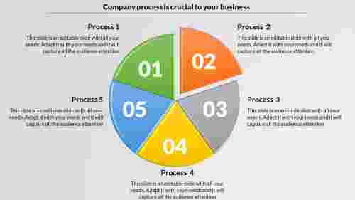 Our%20Predesigned%20Business%20Process%20Improvement%20Presentation