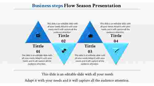 Our Predesigned Step By Step PowerPoint Template Slide