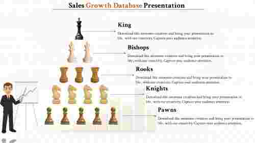 Database Strategy Template PowerPoint Presentation Slide