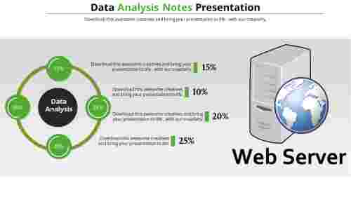 Buy Data Analysis PPT Templates Designs