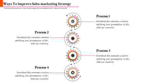 Get Sample Of A Strategic Plan Presentation Template
