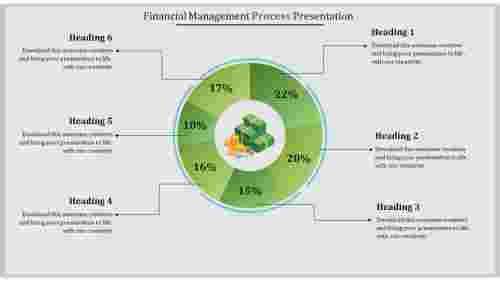 Circle PowerPoint Template PPT Presentation