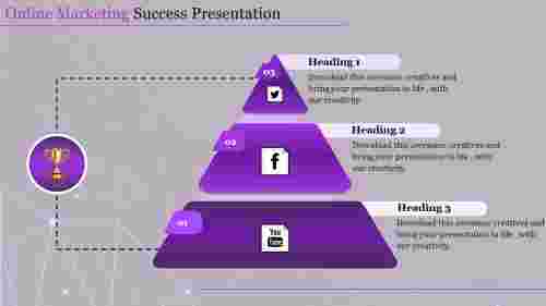 Online Marketing Templates PowerPoint Presentation