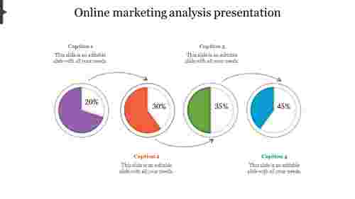 Practical%20Trend%20Analysis%20PPT%20Template%20For%20Sales%20Marketing