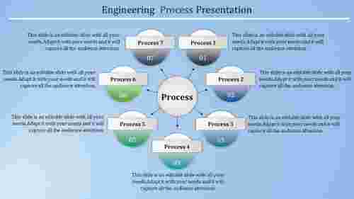 Get Our Process PowerPoint Template Slides Designs