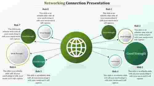 Best%20Network%20PowerPoint%20Templates%20With%20Globe%20Model