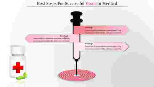 Three Node Medical Goals Presentation Template