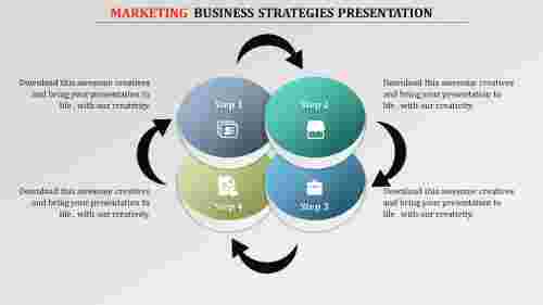 Best Marketing Business Plan Template Slide-Four Node