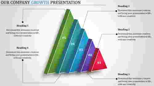 Company Growth PPT Slide Templates - Triangle Model
