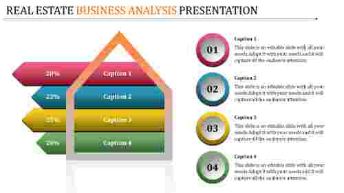 Business Analysis Presentation Template Designs