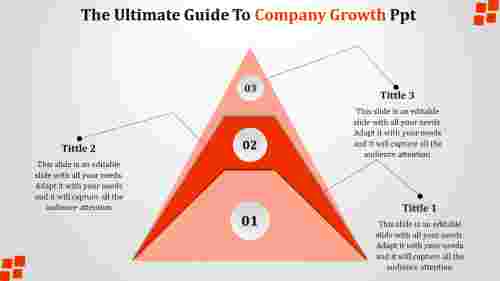 company growth PPT