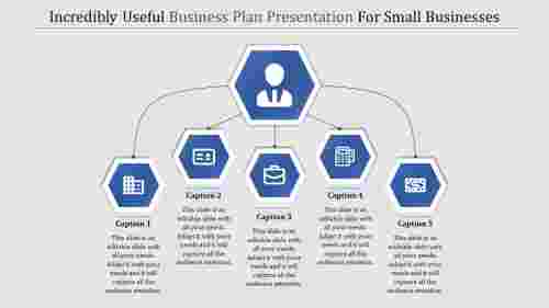 Creative Business Plan Presentation With Five Nodes