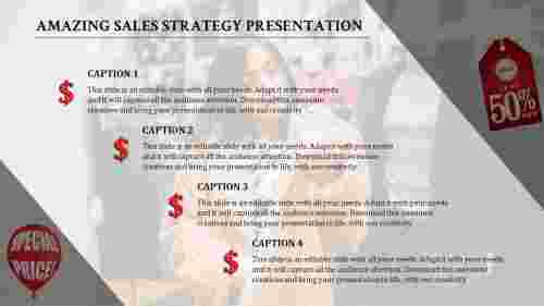 Sales Strategy Presentation