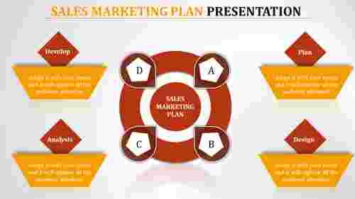 Four Node Sales Marketing Plan Template Designs