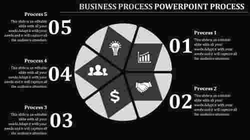 business%20process%20powerpoint