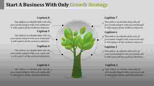 growth strategy PPT