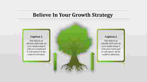 growthstrategyPPT