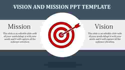 Vision and Mission PPT Template Slides