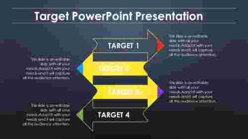 PrinciplesoftargetPowerPointpresentation