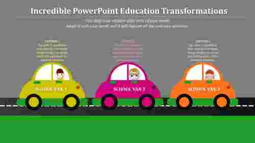 Creative Template PowerPoint Education Slide Presentation
