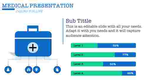 Buy Highest Quality Predesigned Medical PowerPoint