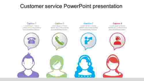 Advantages of Customer Service PowerPoint Presentation