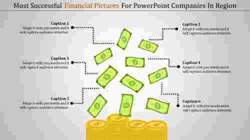 Affordable Financial Pictures For PowerPoint Presentation
