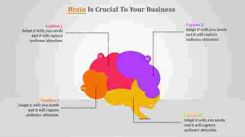 Multi Colored Brain PowerPoint Template Presentation
