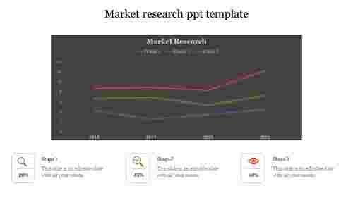Business%20Market%20Research%20PPT%20Template%20With%20Line%20Chart