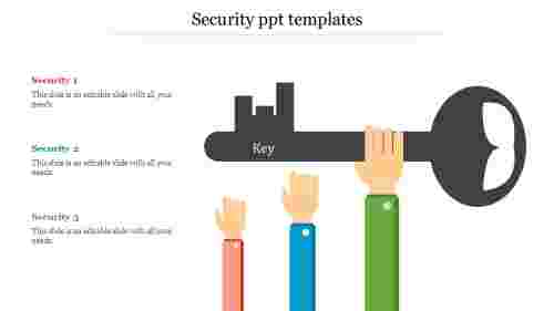 Stunning Security PPT Templates Presentation Design