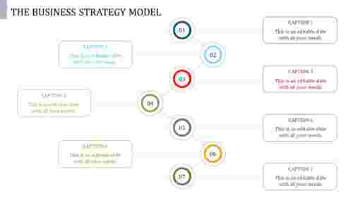 A Seven Noded Business Strategy Model PPT Presentatiionn