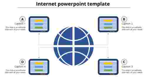 Download our 100% Editable Internet PowerPoint Template