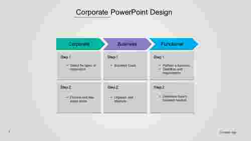 A%20three%20noded%20Corporate%20PowerPoint%20Design