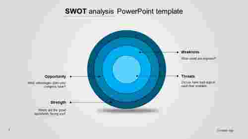 Operative SWOT Analysis PowerPoint Template Presentation