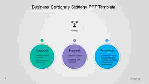 Corporate Strategy PPT Template Slides