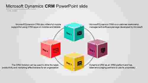 Amazing Microsoft Dynamics CRM PowerPoint Slide