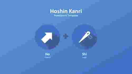 Hoshin%20Kanri%20PowerPoint%20Template%20for%20business%20strategy