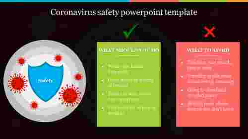 Coronavirus%20Safety%20Powerpoint%20Template%20presentation