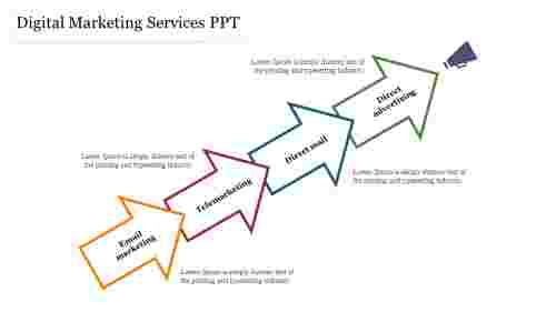 Digital Marketing Services PPT Presentation Slide