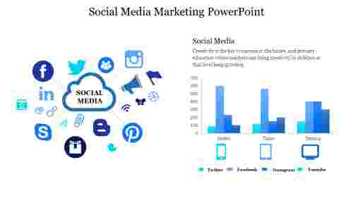 Social Media Marketing PowerPoint Slide
