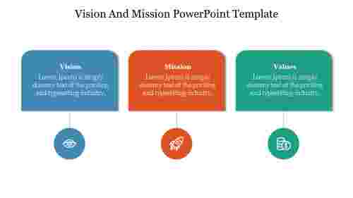 Buy Vision And Mission PowerPoint Template