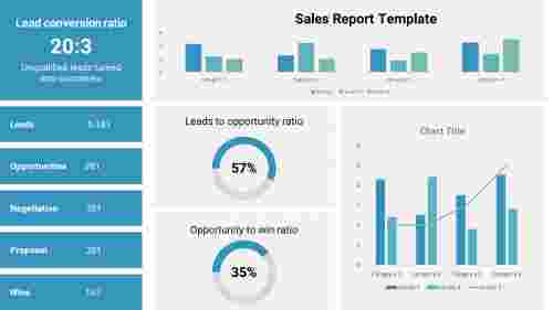 Company%20sales%20report%20template